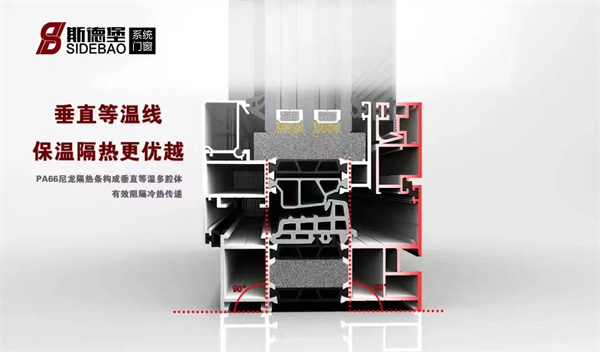 在系统门窗中五金配件的重要性