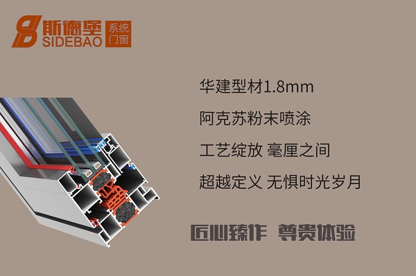 系统门窗