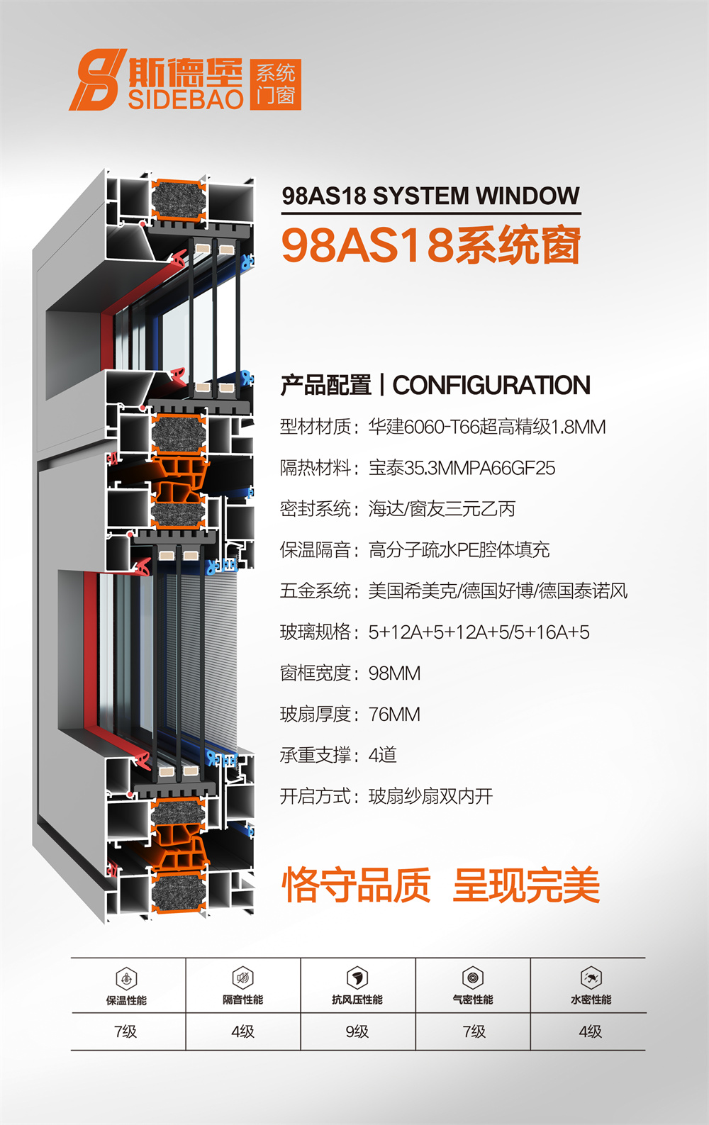 98AS18系统窗