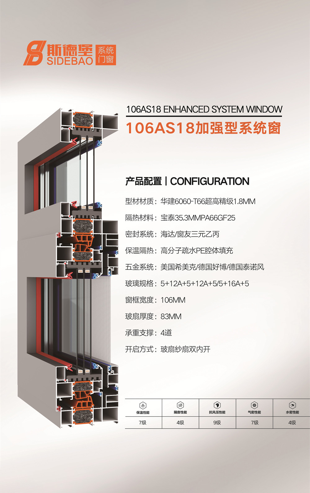 106AS18加强型系统窗