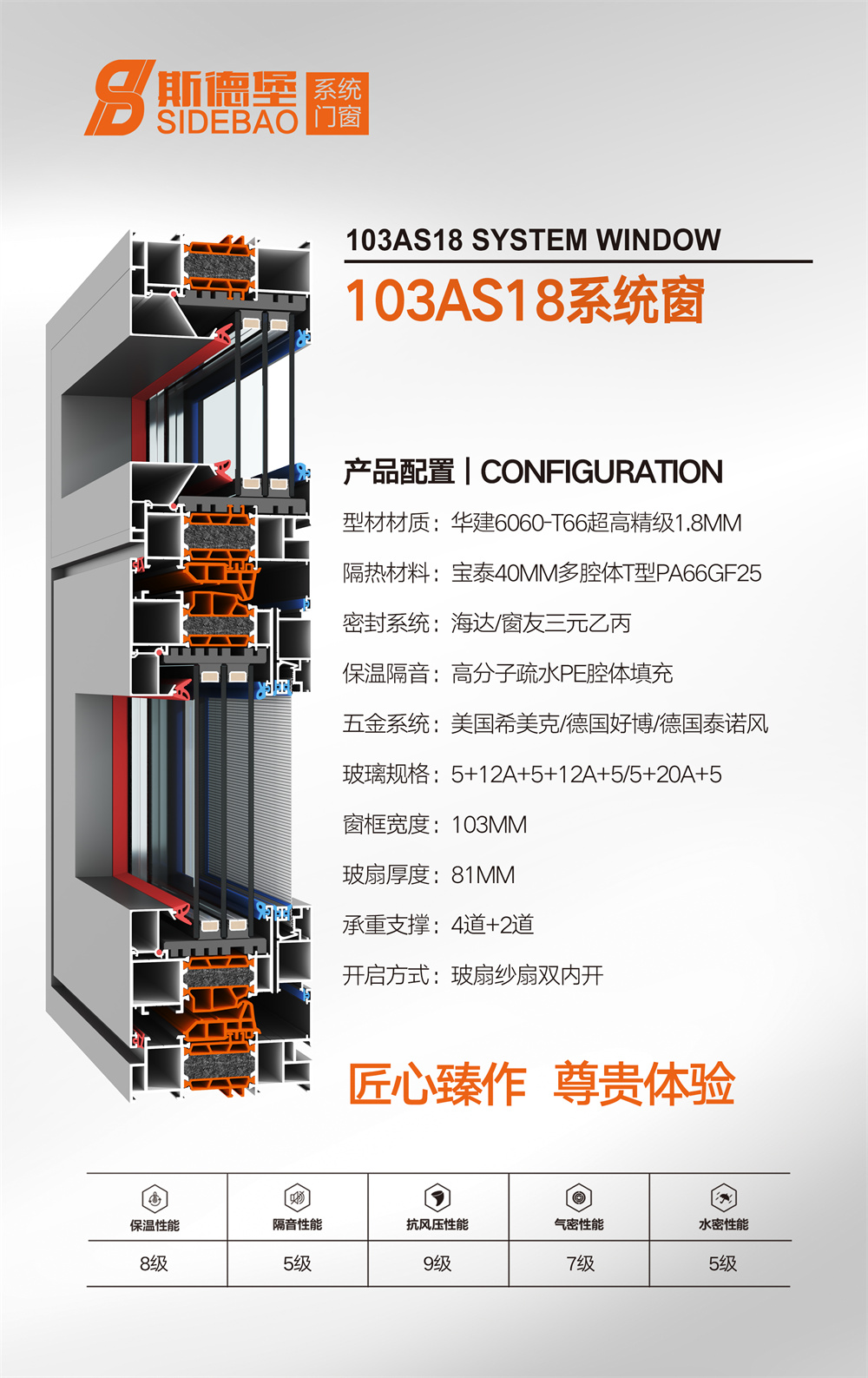 103AS18系统窗