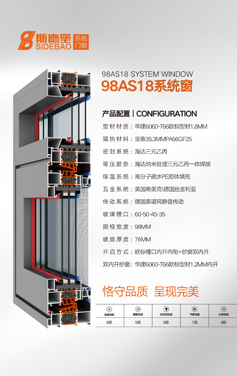 98AS18系统窗