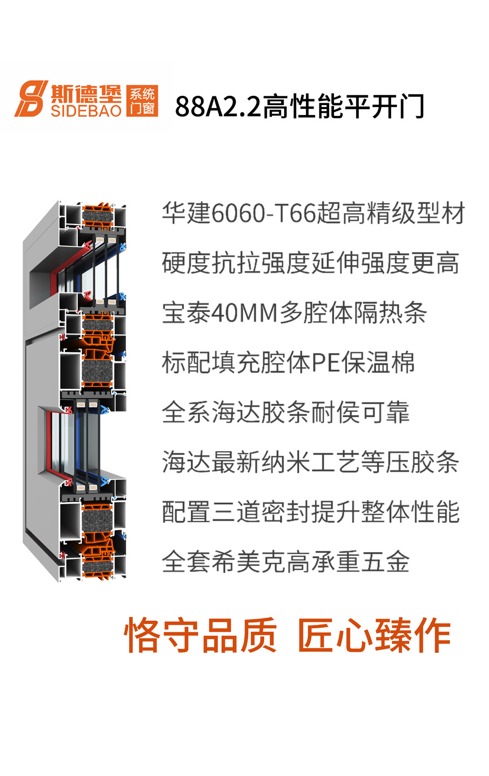88A2.2高性能平开门