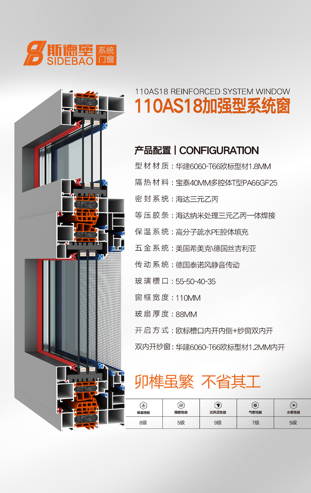 110AS18加强型系统窗