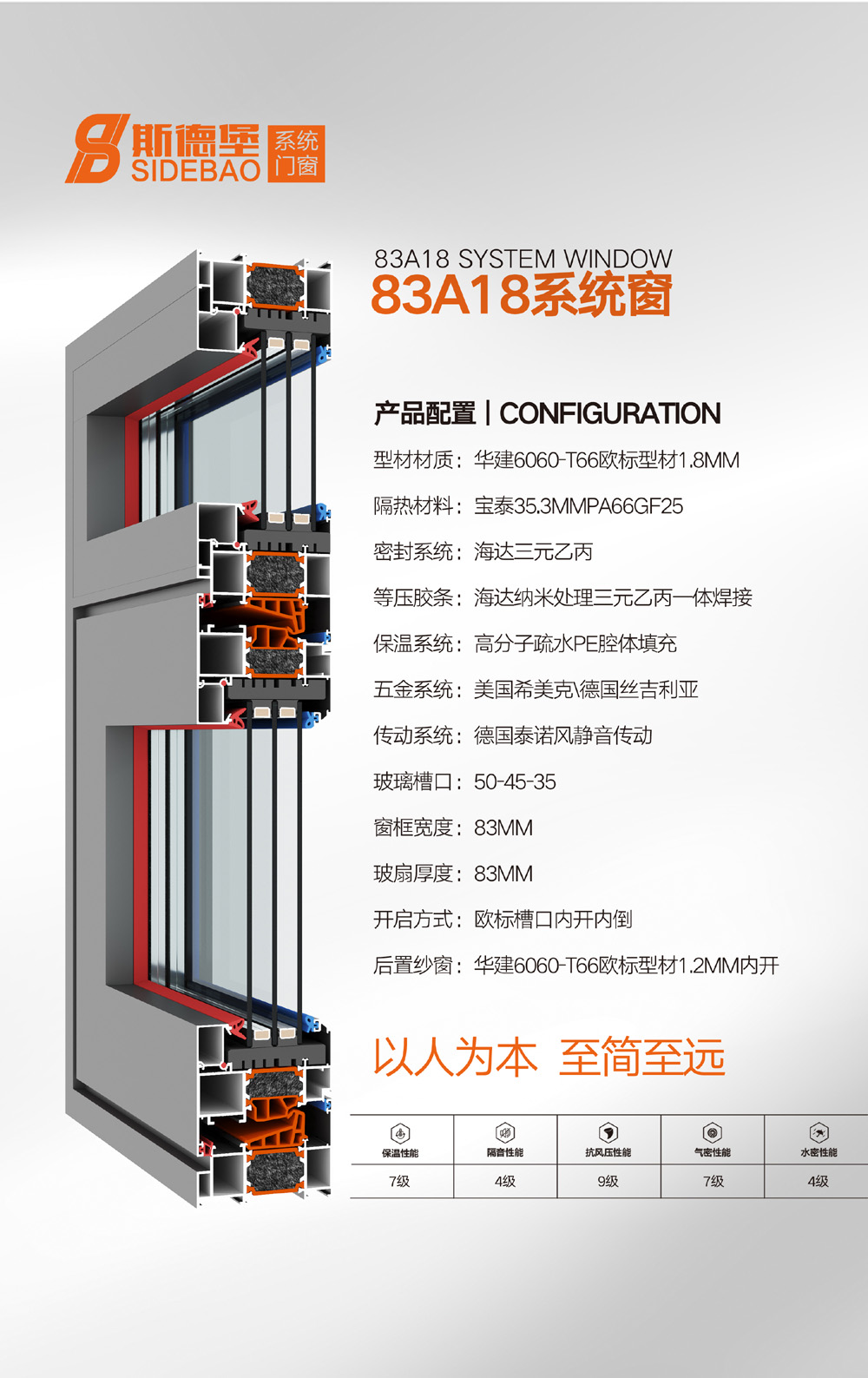 83A18系统窗