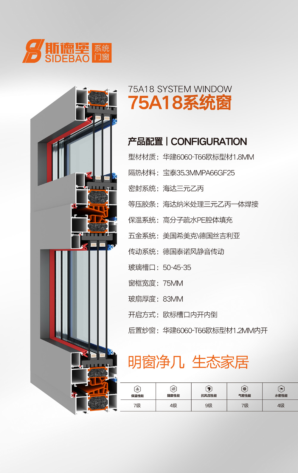 75A18系统窗