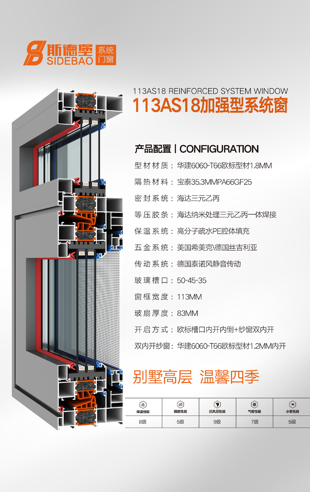 113AS18加强型系统窗